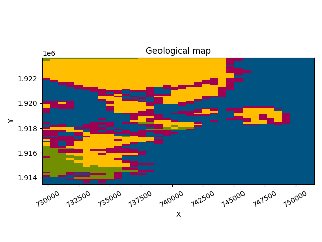 Geological map