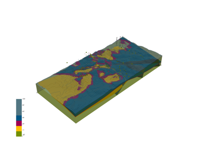 Alesmodel: Plotting sections and maps.