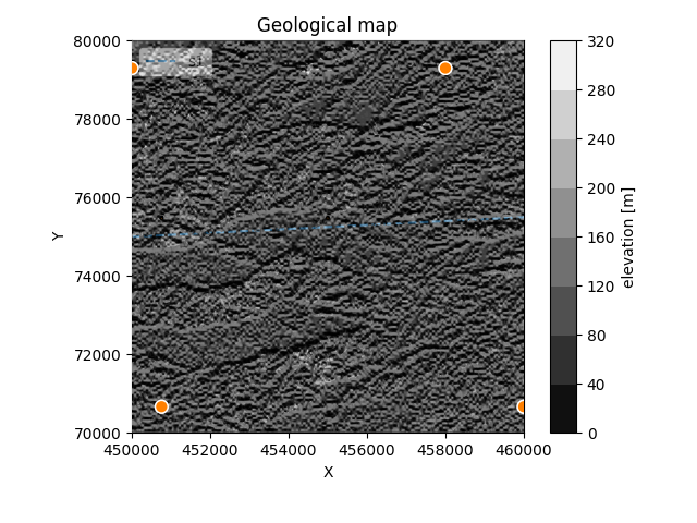 Geological map