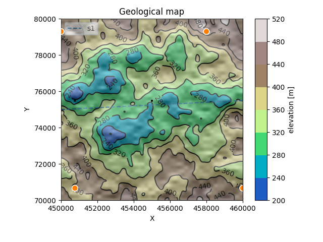 Geological map