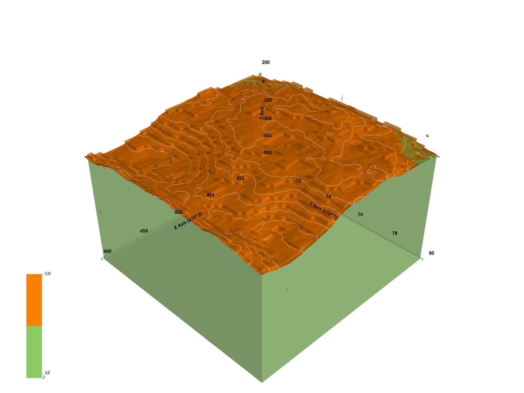 ch1 3c topography