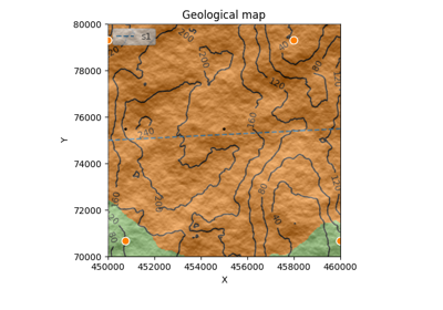 1.3c: Adding topography to geological models