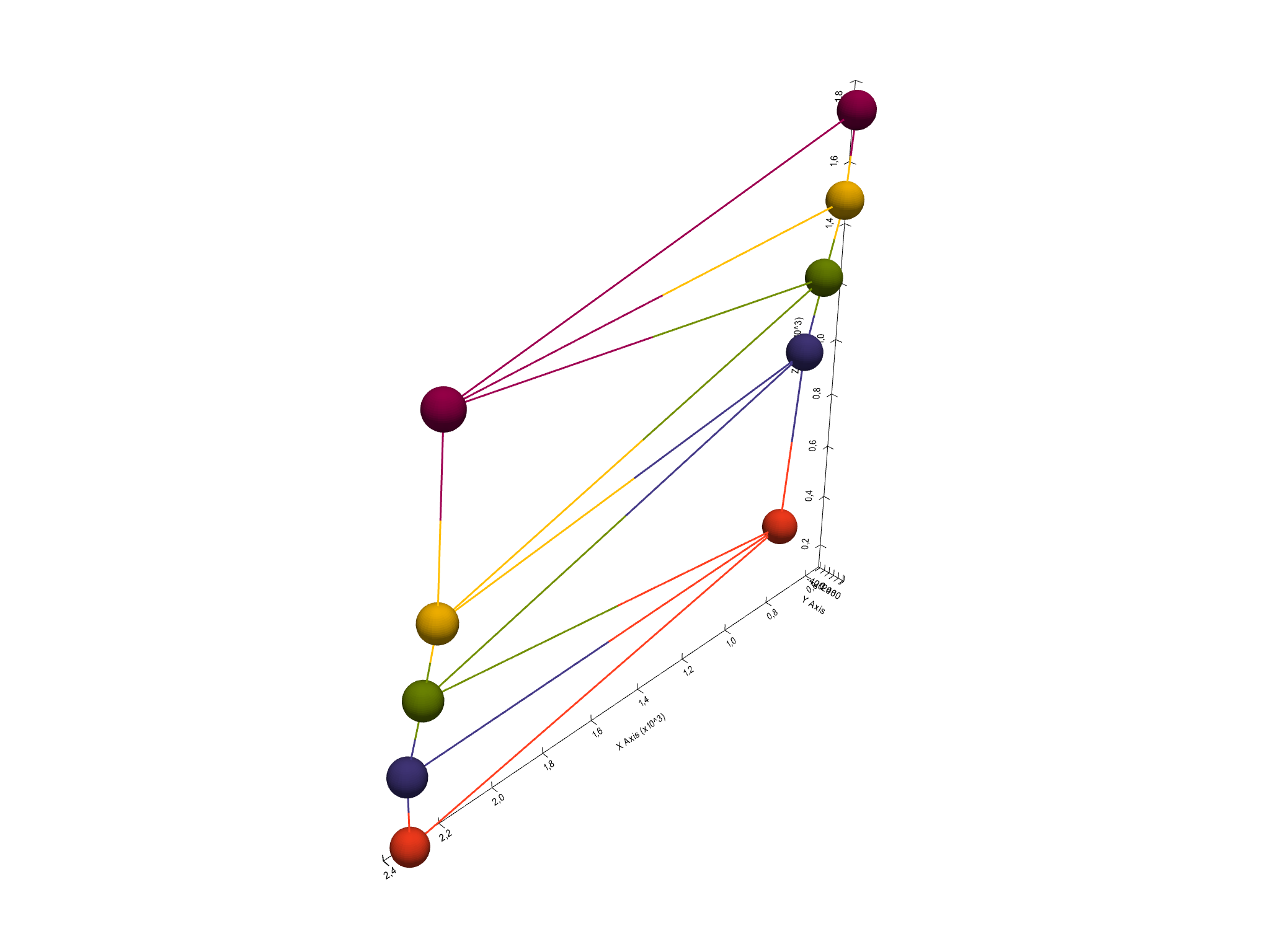 ch4 1 Topology