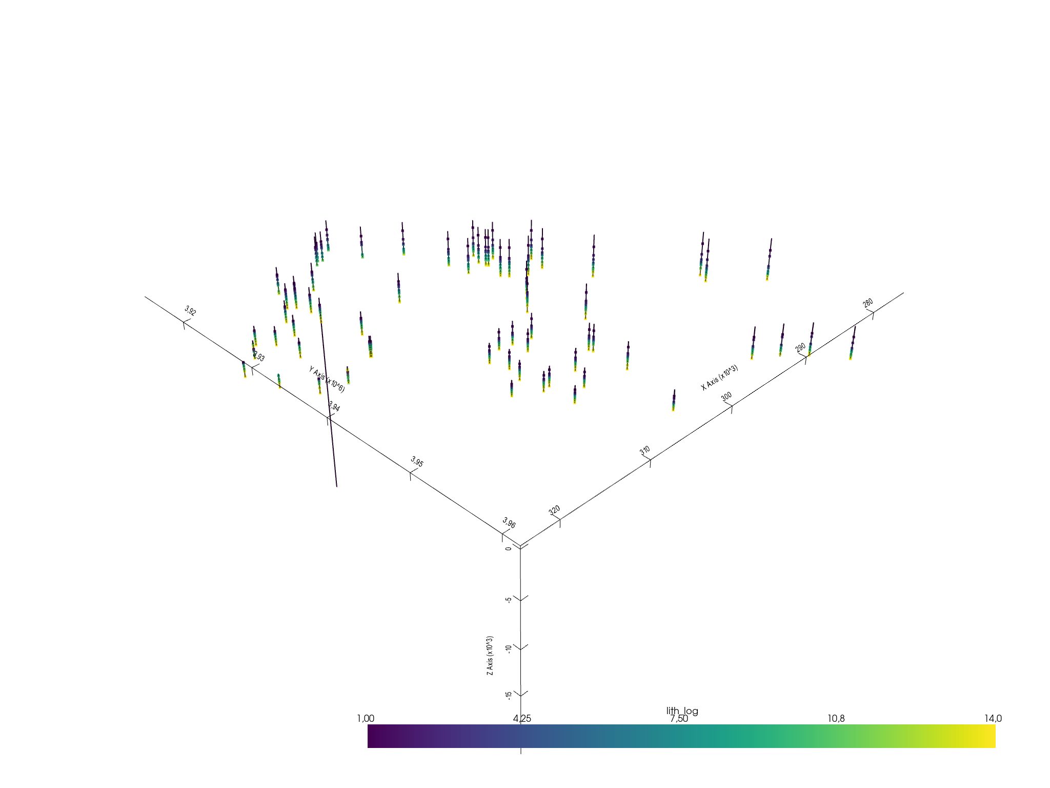 gempy subsurface