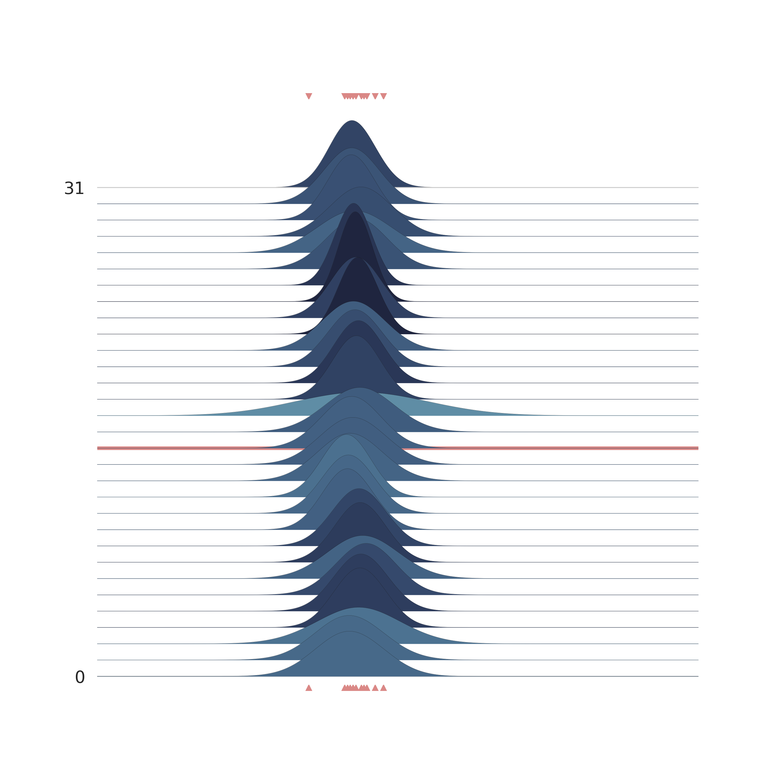 1.2 Intro to Bayesian Inference