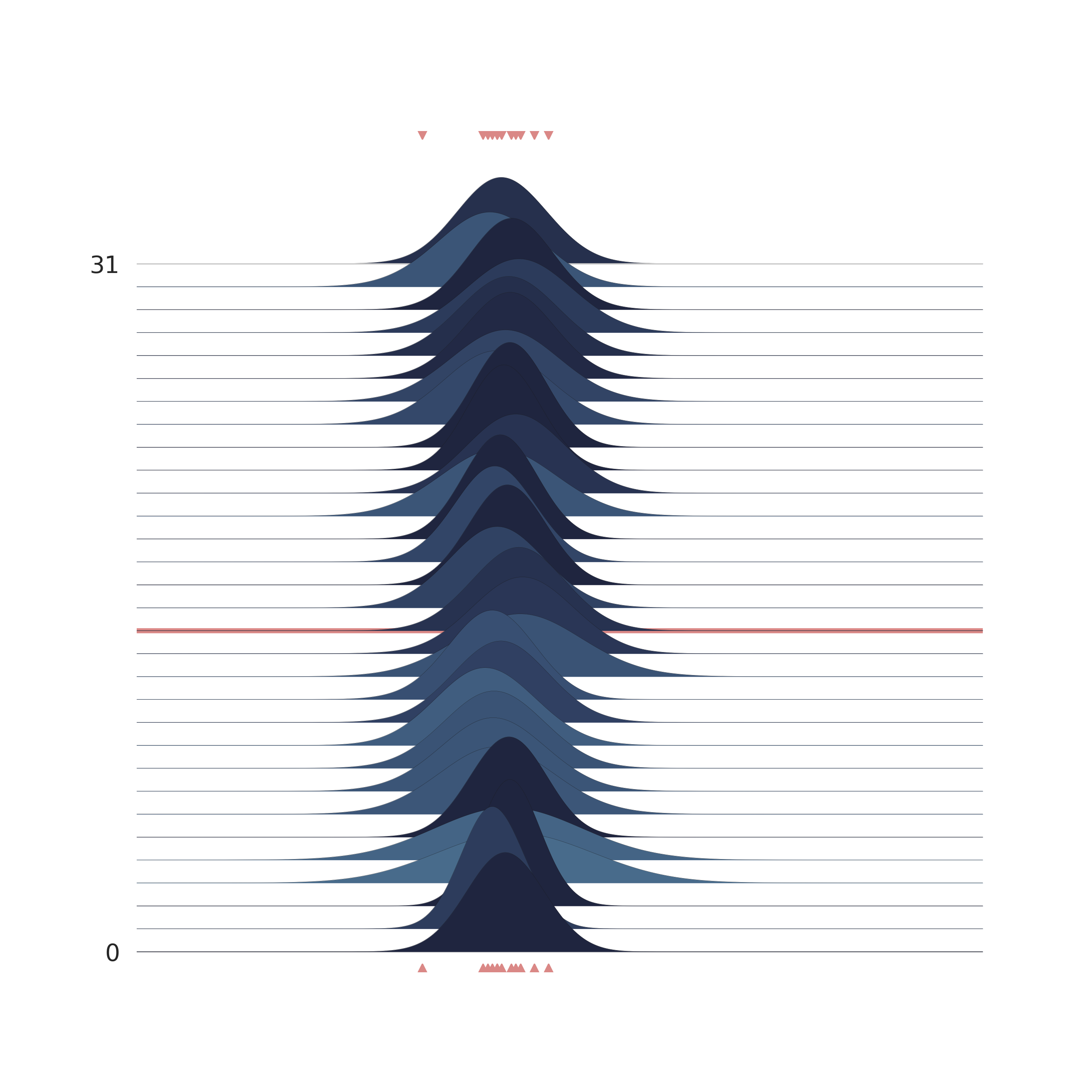 1.4 Intro to Bayesian Inference