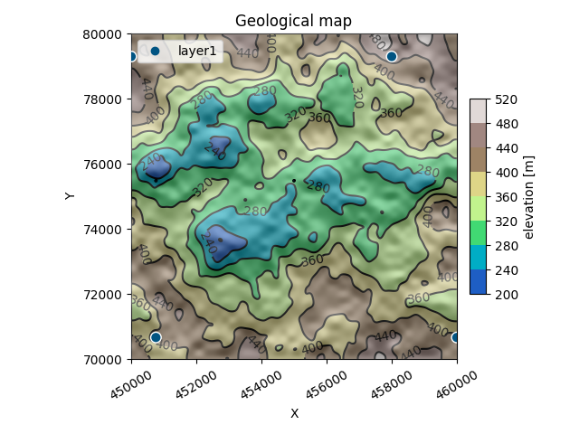 Geological map