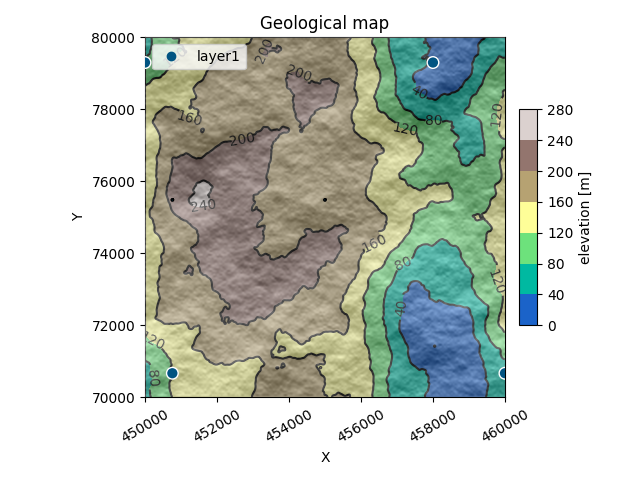 Geological map