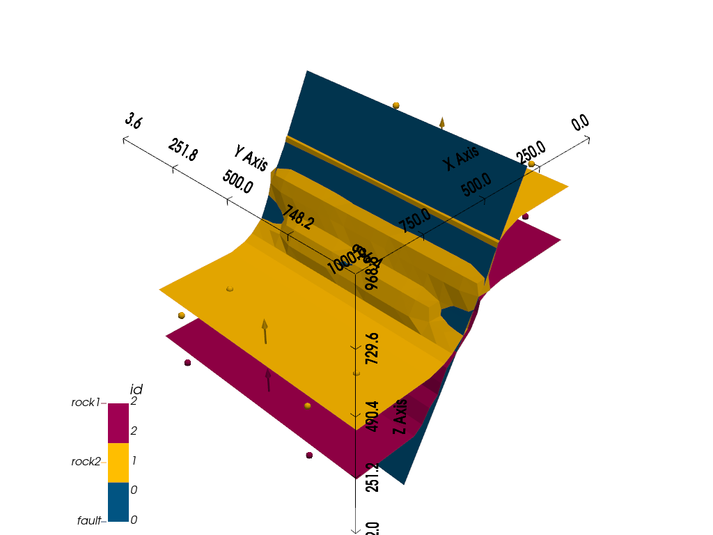 e05 fault